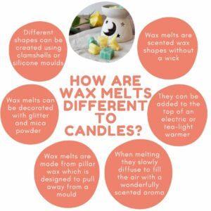 7 Reasons to Choose Wax Melts vs Candles